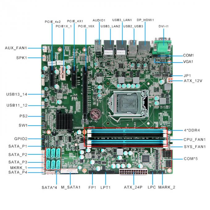LGA1151 Industrial Pc Motherboard Support Intel® 6th / 7th I3 I5 I7 CPU With PCIE_X16 2 PCIE_X4 Dual LAN 1